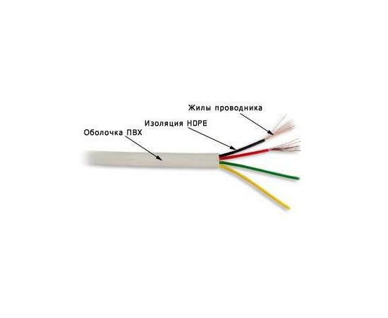  Кабель Lanmaster TWT-TEL4/100-GY 2X2X28AWG 100м серый 
