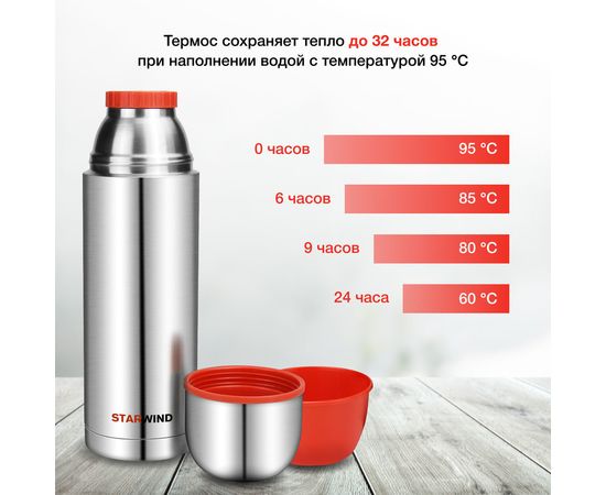  Термос Starwind 20-1000 серебристый/красный 