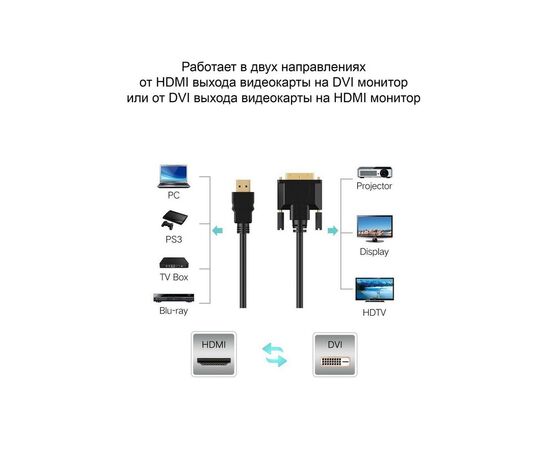  Кабель TV-com LCG135E-3M HDMI-DVI 3M LCG135E-3M 