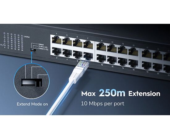  Коммутатор неуправляемый Cudy GS1024L (L2) 24x1Гбит/с 
